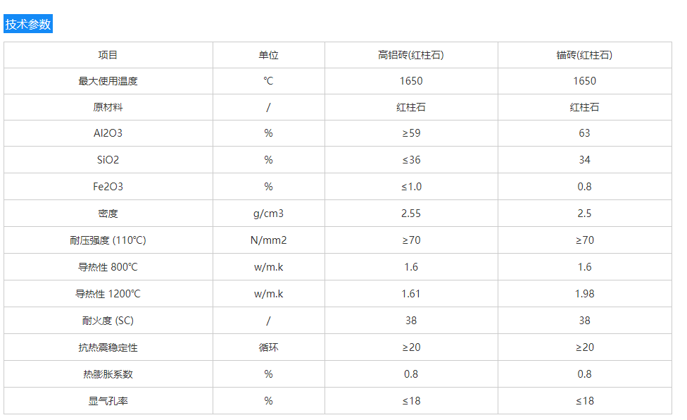 1606897993119068.png image.png