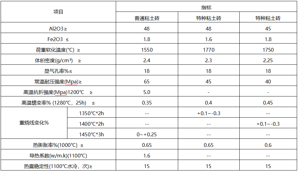 1630739722140236.png image.png