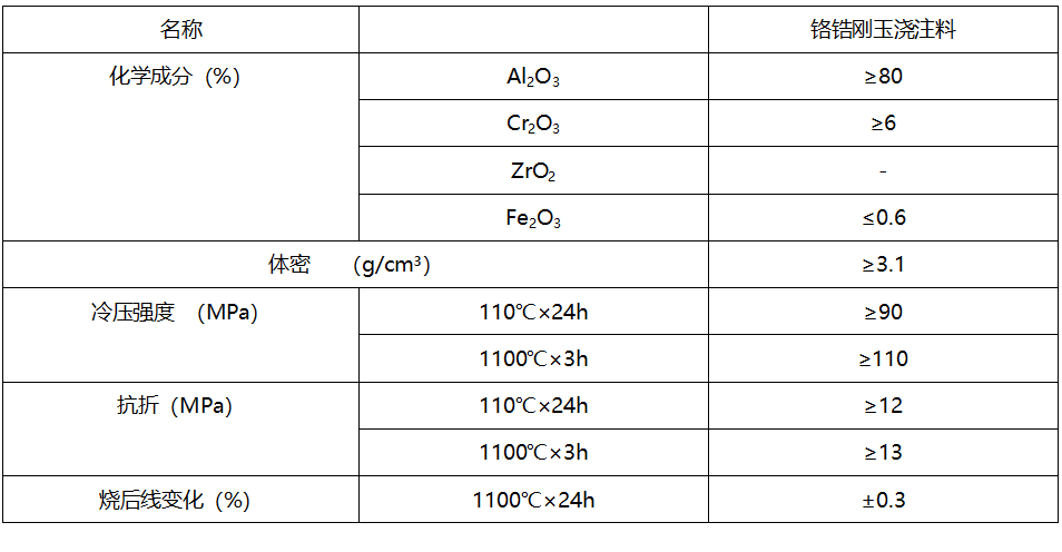 1630743887294681.png image.png